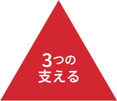 3つの支える