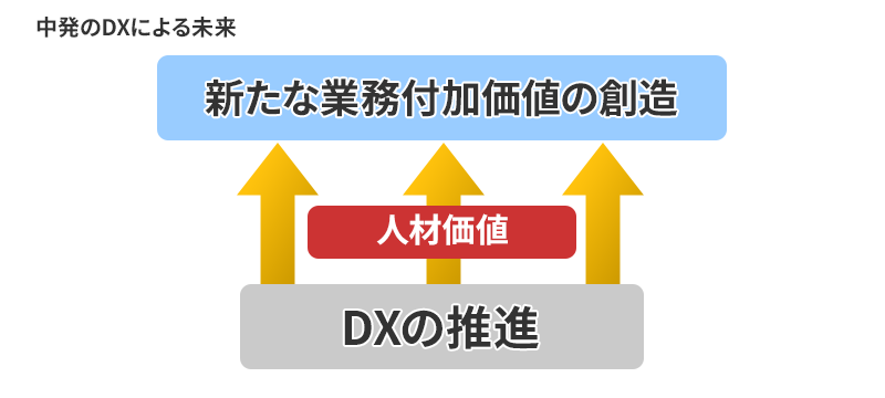 基本的な考え方（画像）